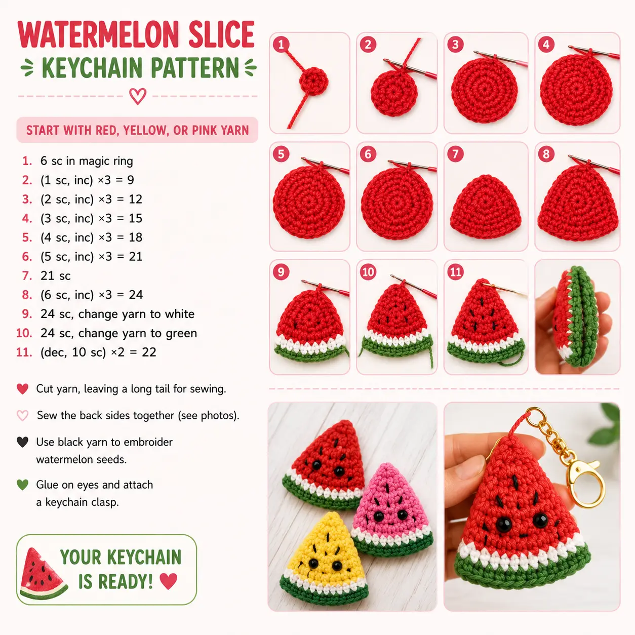 You are currently viewing Watermelon Slice Keychain Pattern